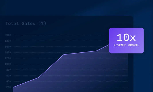 Satışları Hızla Artıran Shopify Dönüşüm Hunisi Stratejileri